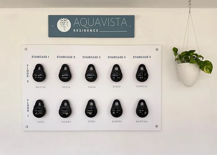 Aquavista - & Poolside Apartamento Castelletto sopra Ticino